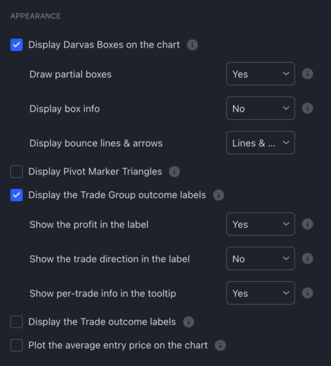 Darvas Box strategy - Appearance settings