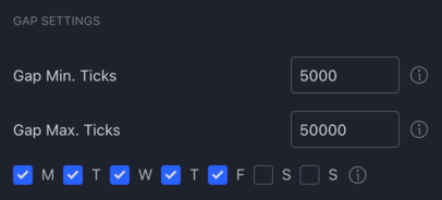 trader-tom-mind-the-gap-gap-settings-406w