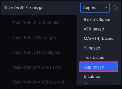 trader-tom-mind-the-gap-take-profit-strategies-410w